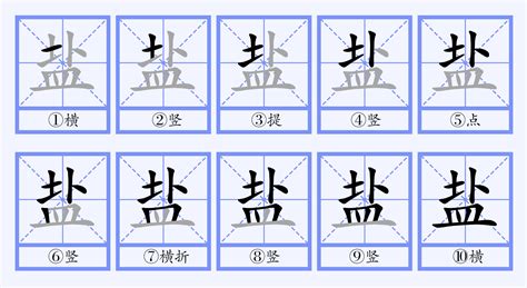 鹽 字|鹽(漢語文字):文字源流,詳細釋義,古籍釋義,說文解字,說文解字注,。